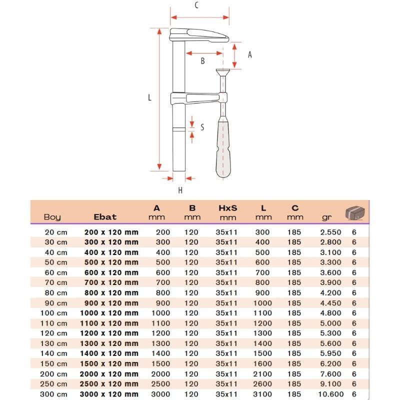 BULUT Büyük İşkence Döküm 250 cm 2500x120mm