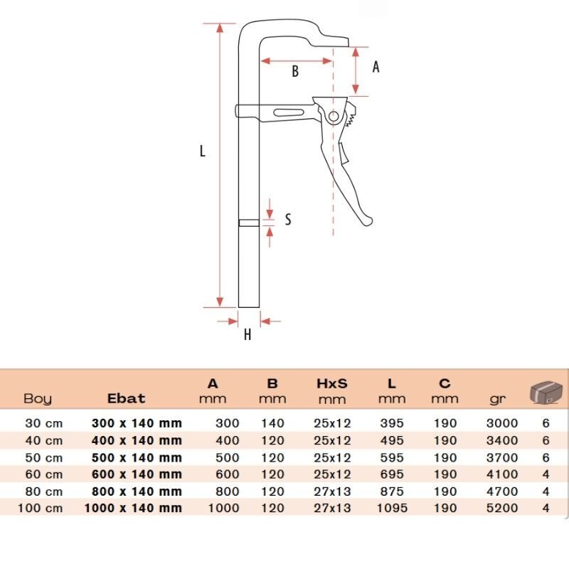BULUT Hızlı Tip Dövme Çelik İşkence 50 cm 500x140 mm