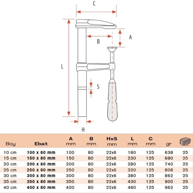 BULUT Small Cast Iron Clamp 10 cm (100×80 mm)